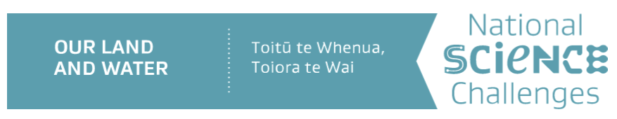 Our Land and Water Toitū te Whenua Toiora te Wai National Science Challenge logo